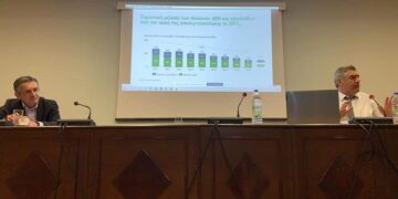 Δεύτερη ημέρα επίσκεψης του Συντονιστή του σχεδίου Δίκαιης Αναπτυξιακής Μετάβασης κ. Κωνσταντίνου Μουσουρούλη στην Περιφέρεια Δυτικής Μακεδονίας- Δελτίο Τύπου