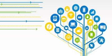 Eπικείμενη ανοικτή διαγωνιστική διαδικασία για τους Ευρωπαϊκούς Κόμβους Ψηφιακής Καινοτομίας (European Digital Innovation Hubs)