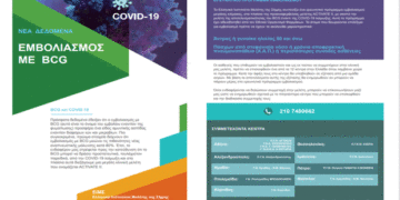 Συμμετοχή του Μποδοσάκειου στο εγκεκριμένο από τον Ε. Ο. Φ. ερευνητικό πρωτόκολλο μελέτης της πρόληψης της λοίμωξης από COVID -19 με την χρήση του εμβολίου της φυματίωσης BCG