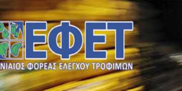 ΕΦΕΤ: Ανακαλείται άμεσα ρολό κοτόπουλου – Ανιχνεύτηκε σαλμονέλα