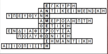 Η σωστή ενημέρωση είναι- Από την εφημερίδα του 5ου Γυμνασίου