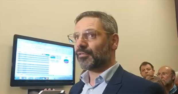 Η ανακοίνωση του Λευτέρη Ιωαννίδη για την αποχώρηση από τη θέση του επικεφαλής  της Δημοτικής Κίνησης “Κοζάνη Τόπος Να Ζεις”