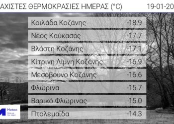 -18.9 βαθμούς Κελσίου, στην Κοιλάδα Κοζάνης η χαμηλότερη θερμοκρασία της ημέρας – Και οι 8 χαμηλότερες θερμοκρασίες στη Δ. Μακεδονία!