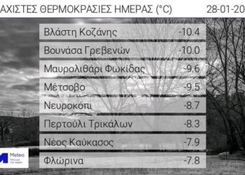 Καιρός: Πολύ χαμηλές θερμοκρασίες στη Δυτική Μακεδονία -10.4 έδειξε το θερμόμετρο στην Βλάστη