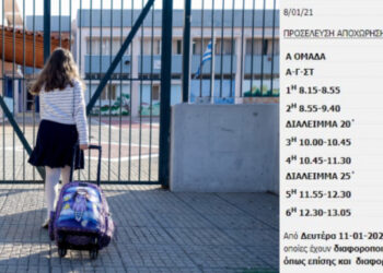 Σχολεία: Αυτά είναι τα προγράμματα για το «κουδούνι» της Δευτέρας -Πώς θα προσέρχονται και θα αποχωρούν οι μαθητές