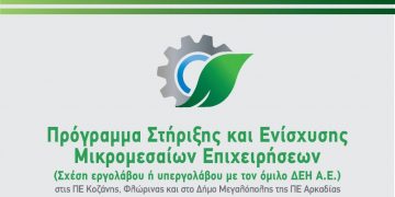 Μεγάλο ενδιαφέρον από τις τοπικές επιχειρήσεις για το Πρόγραμμα του Πράσινου Ταμείου- Στο 58% η κάλυψη του προϋπολογισμού- Έρχονται νέες δράσεις- Μουσουρούλης: «Δεν αναστατώνεται ο ενεργειακός σχεδιασμός της χώρας»