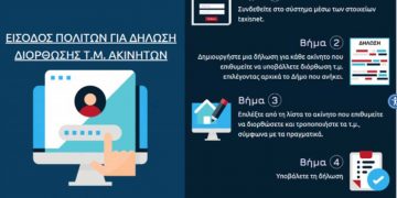 Δήμος Κοζάνης: Άνοιξε ξανά η πλατφόρμα για τις δηλώσεις τετραγωνικών μέτρων ακινήτων