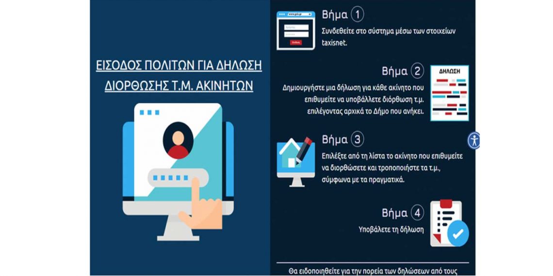 Από αύριο Σάββατο ως τις 31 Δεκεμβρίου, ανοίγει ξανά η πλατφόρμα δήλωσης των αδήλωτων τετραγωνικών μέτρων