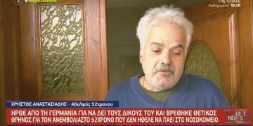 Συγκλονίζει η ιστορία 52χρονου μετανάστη στη Γερμανία που πήγε για γιορτές στη Φλώρινα και κόλλησε κορωνοϊό