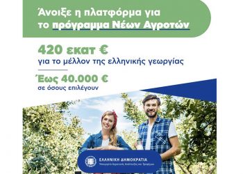 Πρόγραμμα Νέων Αγροτών: Παράταση για όσους έχουν κωδικό υποβολής αίτησης- Στα 420 εκατ. € ο προϋπολογισμός του