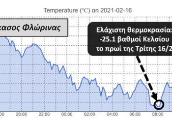 Meteo.gr: Θερμοκρασία ρεκόρ από τη «Μήδεια»: -25 βαθμοί Κελσίου στο Νέο Καύκασο Φλώρινας