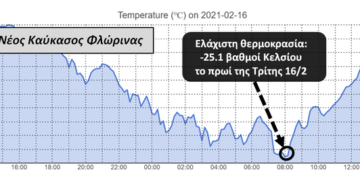 Meteo.gr: Θερμοκρασία ρεκόρ από τη «Μήδεια»: -25 βαθμοί Κελσίου στο Νέο Καύκασο Φλώρινας