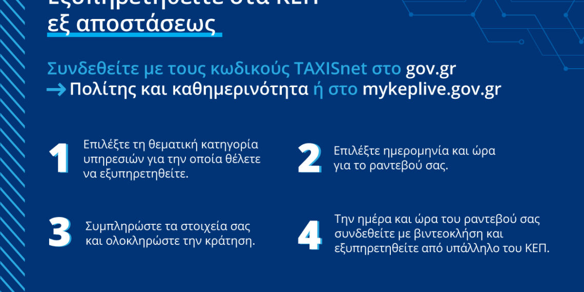 Ο Δήμος Φλώρινας εντάχθηκε στο myKEPlive για εξυπηρέτηση με βιντεοκλήσεις