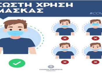 Συστάσεις του Υπουργείου Υγείας αναφορικά με την χρήση της μάσκας  στο πλαίσιο της πανδημίας COVID-19
