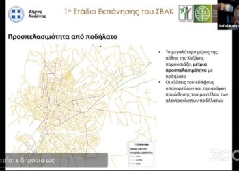 To Σχέδιο Βιώσιμης Αστικής Κινητικότητας (ΣΒΑΚ) του Δήμου Κοζάνης