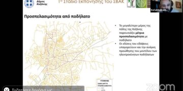 To Σχέδιο Βιώσιμης Αστικής Κινητικότητας (ΣΒΑΚ) του Δήμου Κοζάνης