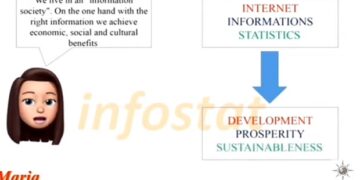 Κάντε LIKE στο VIDEO των δύο μαθητριών του 4ου Γυμνασίου Πτολεμαΐδας για να τους στείλετε στον Πανευρωπαϊκό Διαγωνισμό Στατιστικής