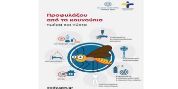 Διεύθυνση Δημόσιας Υγείας Περ. Δυτ. Μακεδονίας:  Προστασία από τα κουνούπια