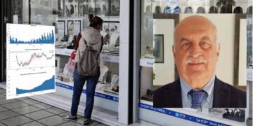 Η Eκθεση Τζανάκη στο iefimerida: Γιατί δεν άνοιξε το λιανεμπόριο σε Θεσσαλονίκη, Αχαΐα, Κοζάνη [γραφήματα]