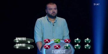 Ο Πτολεμαϊδιώτης Γιώργος Λόφτσαλης συμμετείχε στο τηλεπαιχνίδι γνώσεων του ΣΚΑΙ “Αδύναμος Κρίκος” – Τα κατάφερε μέχρι τέλους; VIDEO