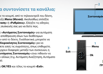 Δήμος Γρεβενών: Απαραίτητος ο επανασυντονισμός των τηλεοπτικών δεκτών την Παρασκευή 9 Απριλίου – Τα Χρήσιμα Βήματα
