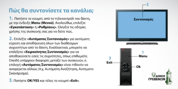 Δήμος Γρεβενών: Απαραίτητος ο επανασυντονισμός των τηλεοπτικών δεκτών την Παρασκευή 9 Απριλίου – Τα Χρήσιμα Βήματα