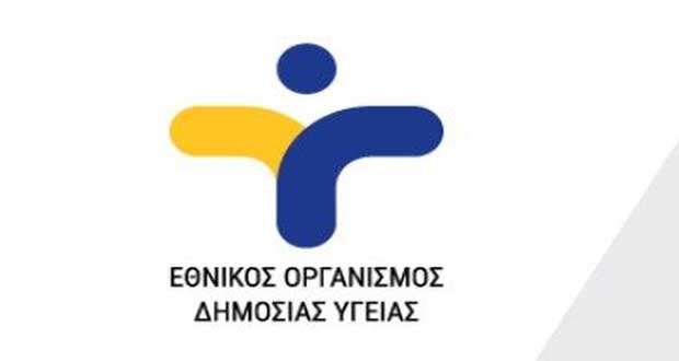 Κορωνοϊός: 1.505 κρούσματα- 16 στην ΠΕ Κοζάνης