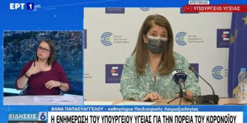 Β. Παπαευαγγέλου: “Καμπανάκι” για τα κρούσματα σε περιοχές εξ αυτών και την Πτολεμαΐδα – Τι είπε προς τους κατοίκους για να μην παρθούν περιοριστικά μέτρα-VIDEO