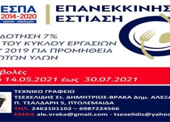 Ξεκίνησε η υποβολή αιτήσεων για την «Επιδότηση Κεφαλαίου Κίνησης σε Επιχειρήσεις Εστίασης» – Δείτε πότε θα δοθεί η επιδότηση, οι δικαιούχοι και οι προϋποθέσεις με την αξιοπιστία του τεχνικού γραφείου Τσεχελίδη-Βράκα