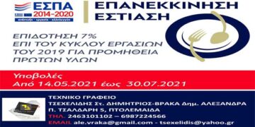 Ξεκίνησε η υποβολή αιτήσεων για την «Επιδότηση Κεφαλαίου Κίνησης σε Επιχειρήσεις Εστίασης» – Δείτε πότε θα δοθεί η επιδότηση, οι δικαιούχοι και οι προϋποθέσεις με την αξιοπιστία του τεχνικού γραφείου Τσεχελίδη-Βράκα