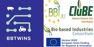 BBTWINS: Πως θα γίνουν πιο αποτελεσματικά και παραγωγικά τα συστήματα παραγωγής τροφίμων, εν μέσω της αυξανόμενης ζήτησης παγκοσμίως