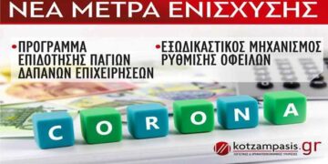 Νέα μέτρα ενίσχυσης