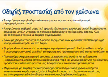 Δήμος Κοζάνης: Στη διάθεση των πολιτών από τις 10 το πρωί έως τις 8 το βράδυ κλιματιζόμενες αίθουσες