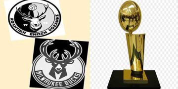 Η χιουμοριστική ανάρτηση της Α.Ε. Κοζάνης για τα “ξαδέρφια της” στο Μιλγουόκι και την κατάκτηση του πρωταθλήματος στο ΝΒΑ (φωτό)