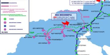 Στα σκαριά ο νέος Αγωγός Φυσικού Αερίου στη Δυτική Μακεδονία