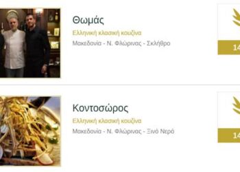 «Βραβεία Ελληνικής Κουζίνας 2021»: Τα εστιατόρια στην Ελλάδα που ξεχώρισαν  – “Θωμάς” και “Κοντοσώρος” στη λίστα