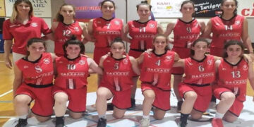 Πανελλήνιο Πρωτάθλημα Μπάσκετ Κορασίδων- Βαριά ήττα για τον Απόλλωνα από τον ΟΦΗ