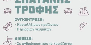 ΑΡΣΙΣ Κοζάνης: 87 άτομα υποστηρίζονται με τρόφιμα από τις δράσεις μείωσης της σπατάλης τροφής