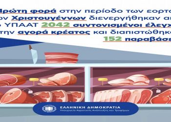 Το ΥπΑΑΤ πραγματοποίησε για πρώτη φορά στις γιορτές ελέγχους στην αγορά κρεάτων- Έγιναν 2042 και διαπιστώθηκαν 152 παραβάσεις