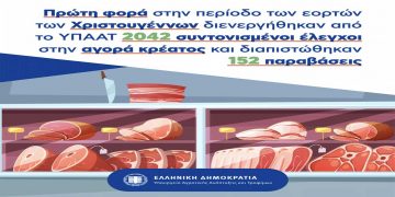 Το ΥπΑΑΤ πραγματοποίησε για πρώτη φορά στις γιορτές ελέγχους στην αγορά κρεάτων- Έγιναν 2042 και διαπιστώθηκαν 152 παραβάσεις