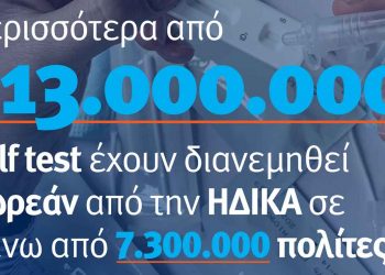 Υπουργείο Ψηφιακής Διακυβέρνησης: Περισσότερα από 113.000.000 δωρεάν self test έχουν διανεμηθεί δωρεάν από την ΗΔΙΚΑ