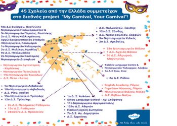 Το 9ο Δ.Σ. Πτολεμαΐδας και 12 ακόμα σχολεία από τη Μακεδονία συμμετείχαν στο διεθνές σχολικό πρόγραμμα της Twinkl για τις Απόκριες: “My Carnival, Your Carnival”