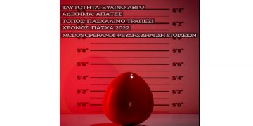 Απίθανο video της Ελληνικής Αστυνομίας με το καταζητούμενο πασχαλινό αυγό-VIDEO