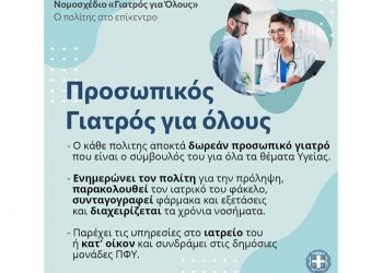15 Ερωτήσεις- απαντήσεις για το νομοσχέδιο Γιατρός για Όλους