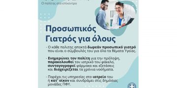 15 Ερωτήσεις- απαντήσεις για το νομοσχέδιο Γιατρός για Όλους