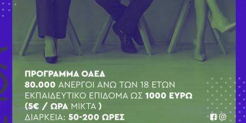 ΚΔΒΜ 2 VOLTEROS: Nέο Πρόγραμμα VOUCHER Ανέργων Αναβάθμισης Δεξιοτήτων και Επανακατάρτισης σε Κλάδους Υψηλής Ζήτησης με Έμφαση στις Ψηφιακές και “Πράσινες” Δεξιότητες