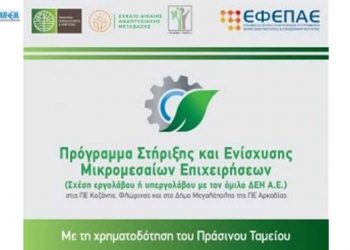 Κλειστό το πρόγραμμα του Πράσινου Ταμείου για τις μικρομεσαίες επιχειρήσεις- Αγωνία επιχειρηματιών στη Δυτική Μακεδονία- Εν αναμονή της τροποποίησης για να συνεχιστούν οι αιτήσεις