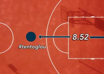 Το tweet του ΑΟ Μυκόνου για το άλμα του Τεντόγλου έγινε viral