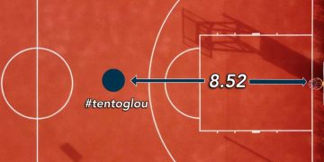 Το tweet του ΑΟ Μυκόνου για το άλμα του Τεντόγλου έγινε viral