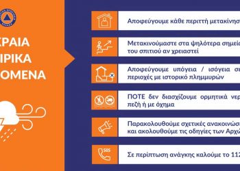 Περιφέρεια Δυτ. Μακεδονίας: Οδηγίες προστασίας από τα πλημμυρικά φαινόμενα (βίντεο)
